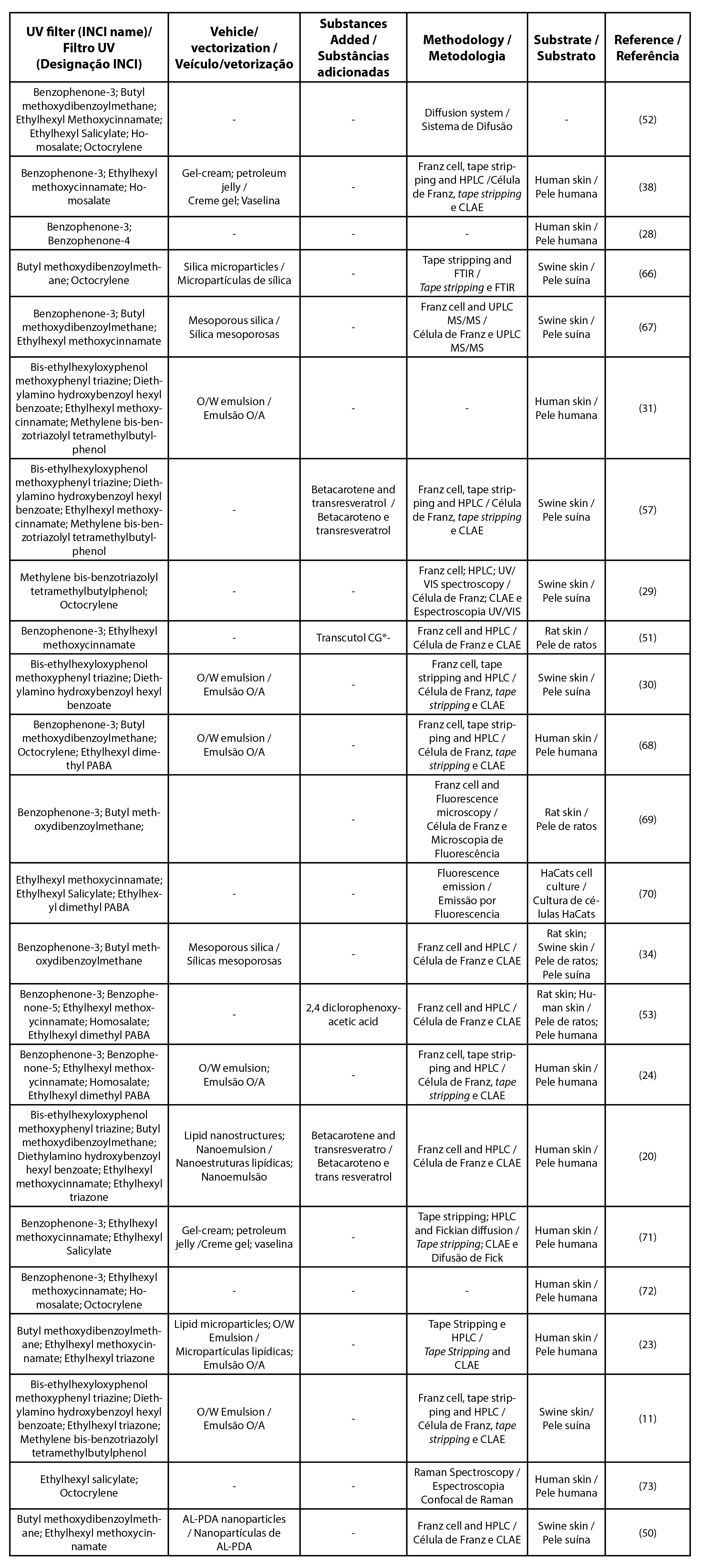 600 bbr.20.1.307.Tab5