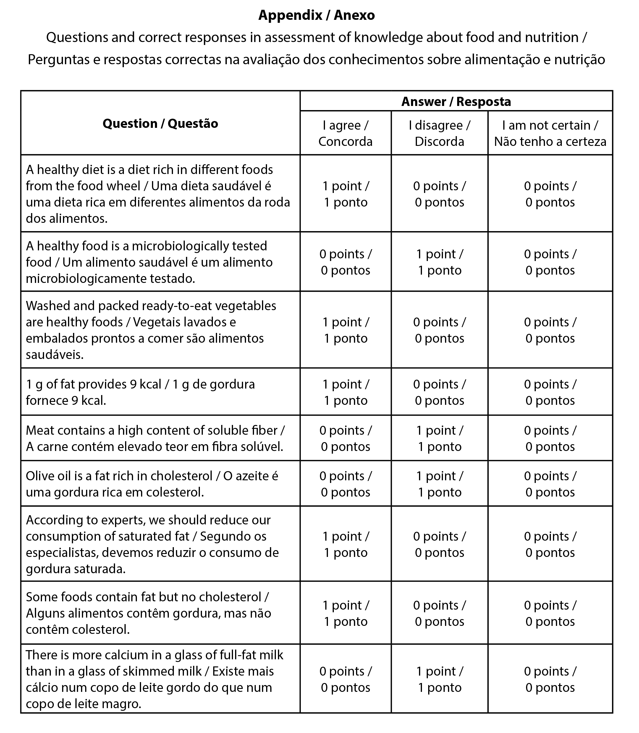 bbr.20.1.313.Appendix